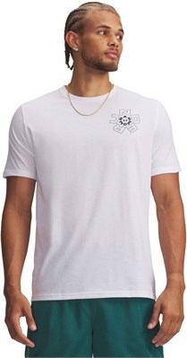 {{productViewItem.photos[photoViewList.activeNavIndex].Alt || productViewItem.photos[photoViewList.activeNavIndex].Description || 'Under Armour Футболка UA M Radial WM SS'}}
