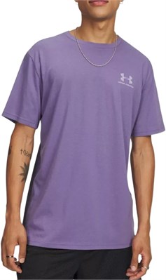 {{productViewItem.photos[photoViewList.activeNavIndex].Alt || productViewItem.photos[photoViewList.activeNavIndex].Description || 'Under Armour Футболка UA M SPORTSTYLE LC SS'}}