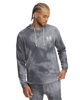 {{productViewItem.photos[photoViewList.activeNavIndex].Alt || productViewItem.photos[photoViewList.activeNavIndex].Description || 'UA Rival Terry PrintedHoodie'}}