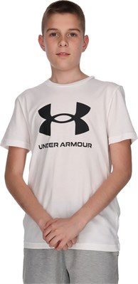 {{productViewItem.photos[photoViewList.activeNavIndex].Alt || productViewItem.photos[photoViewList.activeNavIndex].Description || 'Under Armour Футболка Sportstyle Logo SS'}}