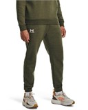 UA Icon FleeceJoggers 1373882-391