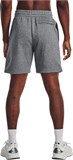 Under Armour Шорты UA Essential Fleece Shorts 1380377-012-lst