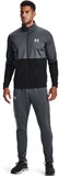 Under Armour Брюки Pique Track Pant 1366203-012-lst