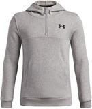 Under Armour Толстовка UA RIVAL LW 1/4 ZIP HOODIE 6009316-011-lst
